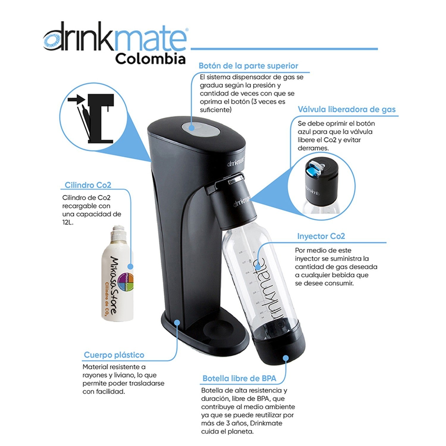 Máquina Negra Para Gasificar  Cualquier Bebida Drinkmate