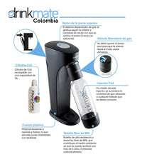 Máquina Negra Para Gasificar  Cualquier Bebida Drinkmate